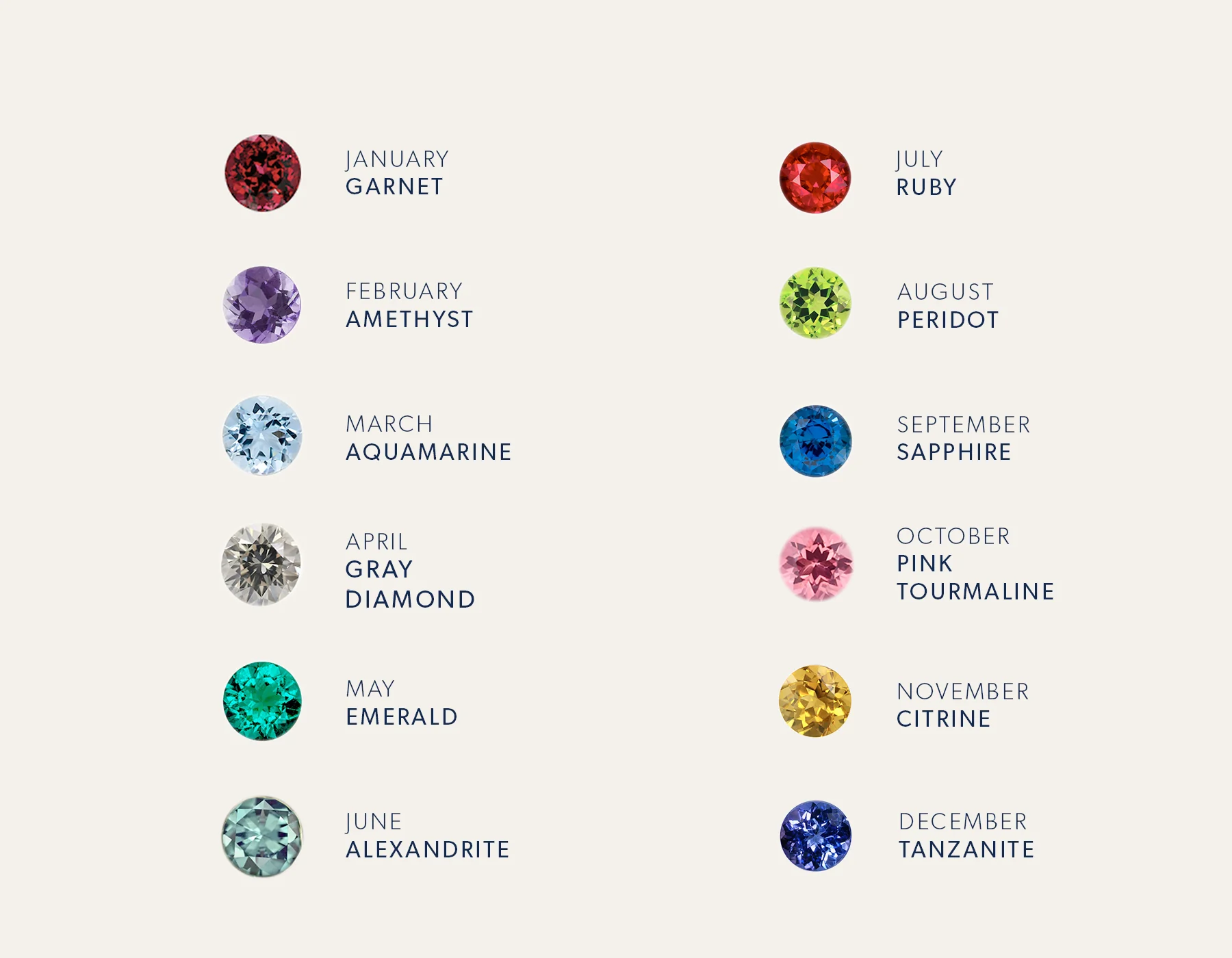 Birthstone Compass Charm 4 Stones - Image 8