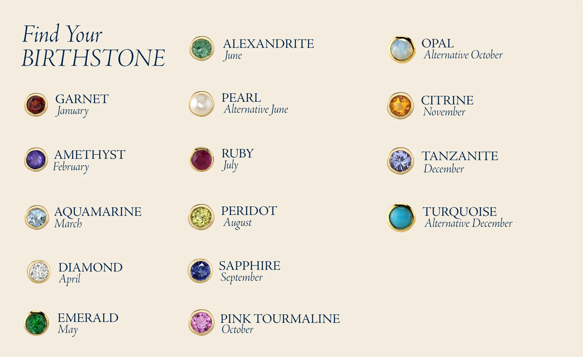 Peridot Birthstone Charm - Image 6